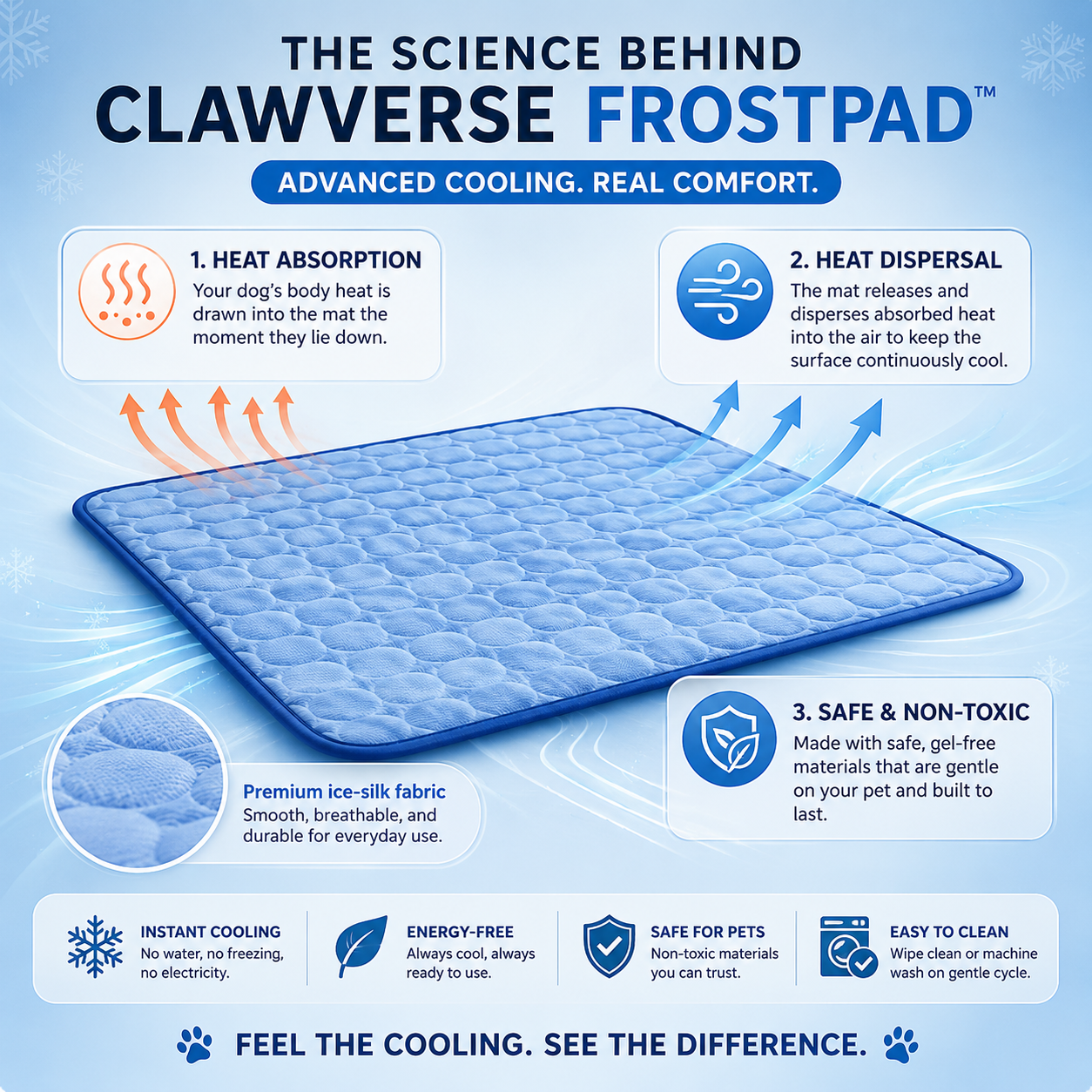 Clawverse FrostPad